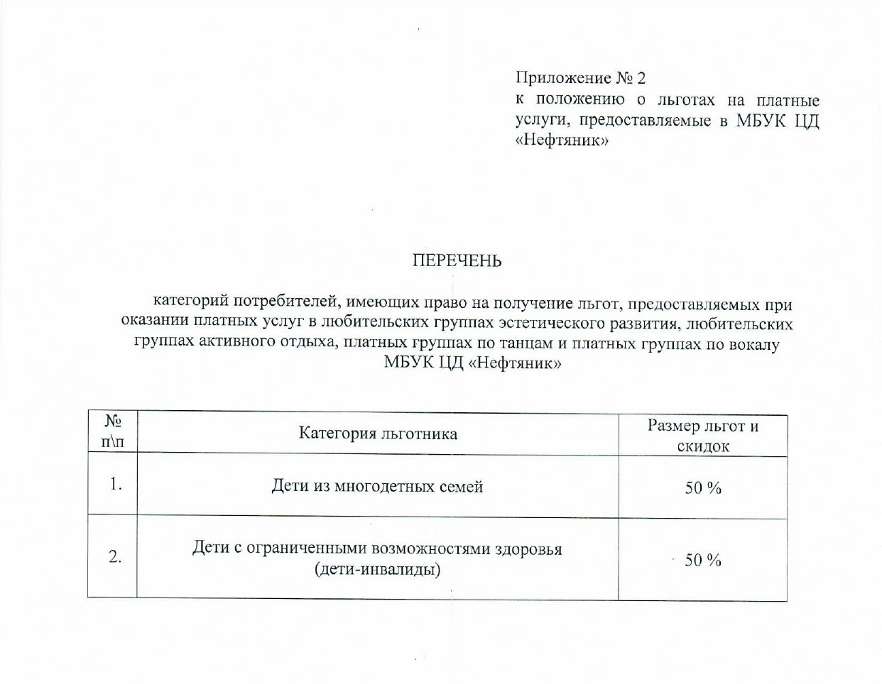 Перечень льготных категорий потребителей – Центр Досуга 